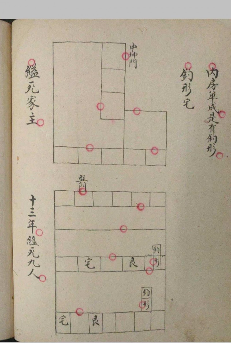 民国17年阳宅风水秘本