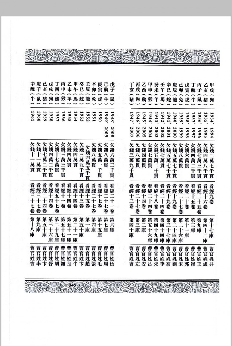 欠阴债数量查询与还阴债方法秘典全集