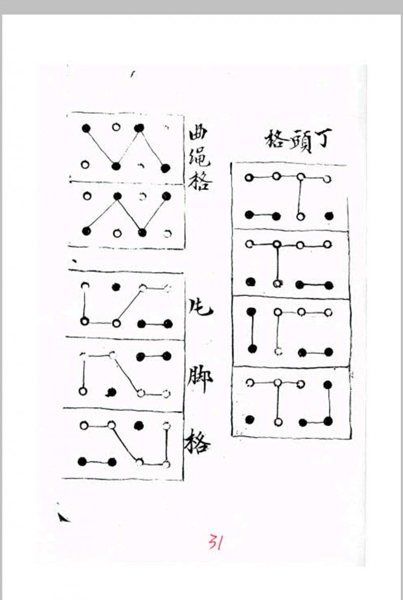 绳索日课断验秘诀