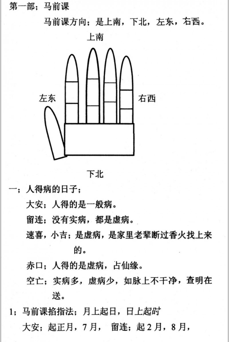 东北萨满看事(化解集)