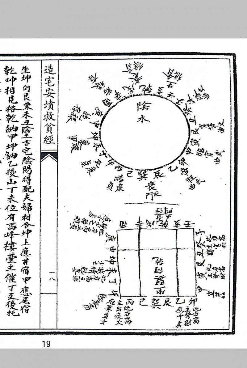 造宅安坟救人贫经