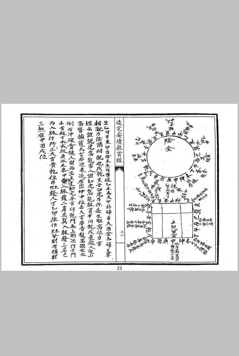 造宅安坟救人贫经