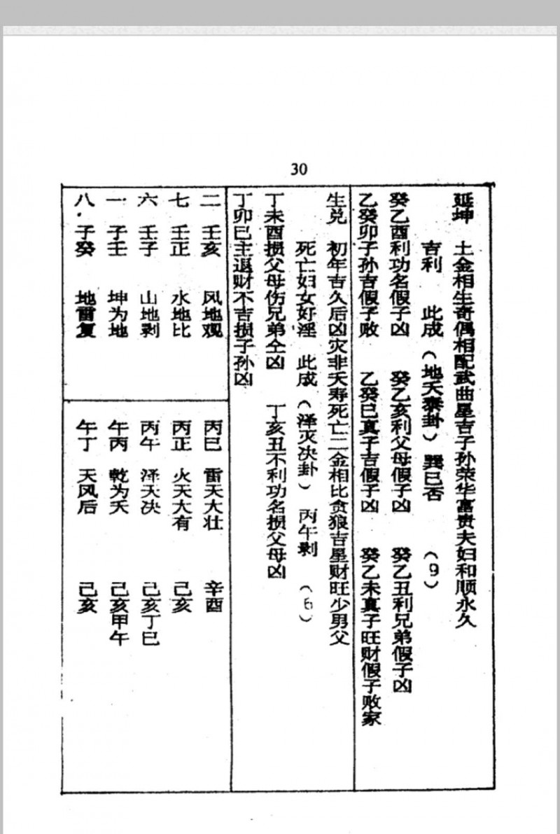 天心正运原版真传秘本